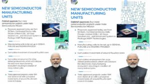Semiconductor Manufacturing